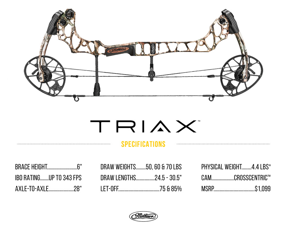 mathews-bows